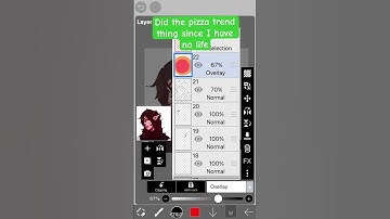 Pizza trend on Emo drawing || #capcut #ibispaintx #oc #idk #bored