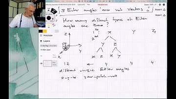 Multibody Dynamics B,  ME41055, 19 May 2020, Lecture 10, part 2