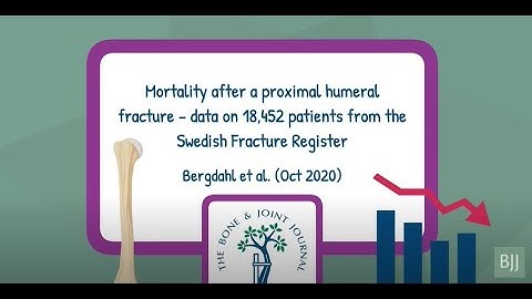 Mortality after a proximal humeral fracture
