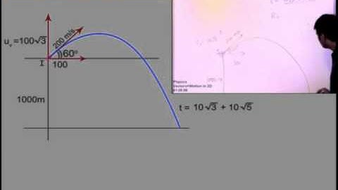 Projectile Motion Part 4 Prof. Praveen Tyagi