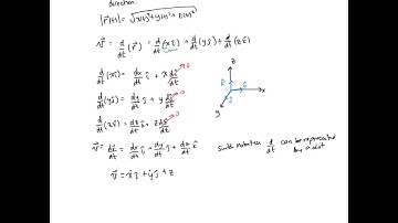 5 1 Curvilinear Motion Rectangular