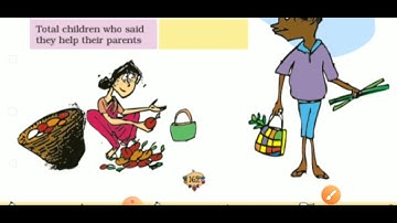 Smart Charts class-5  chapter -12 Math Ncert page no( 159 to 164 )