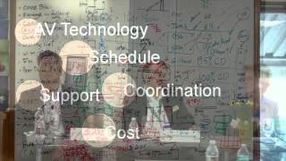 Famous Collaborative Learning Environments Symposium - Panel Discussion Wealth