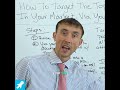 🚀 Dominate Luxury Markets with a Proven Client-Attraction System 💎
