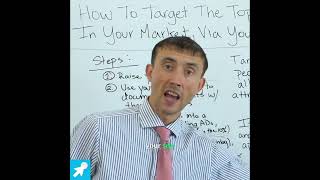 🚀 Dominate Luxury Markets with a Proven Client-Attraction System 💎