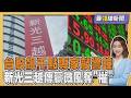 台股走勢分析