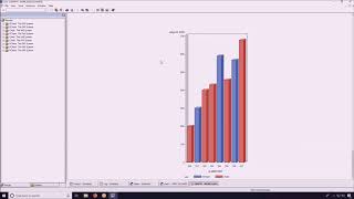 SAS Graphs beginner Tutorial by Naidu