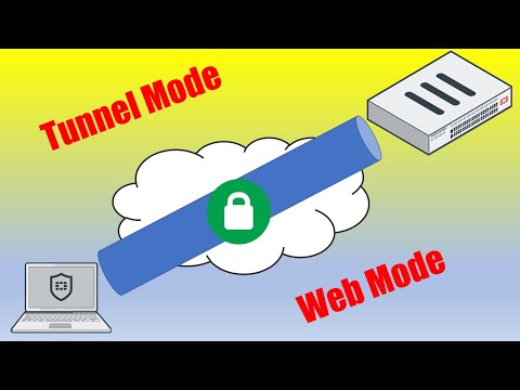 Fortinet: Connect with FortiClent SSL VPN to FortiGate Firewall