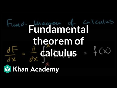 Wideo: Ile jednostek jest w AP Calculus AB?