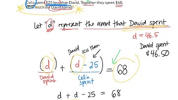 How to isolate variables to solve word problems gr 9 academic