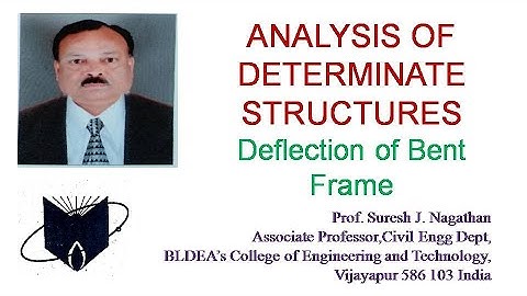 Deflection of bent frame