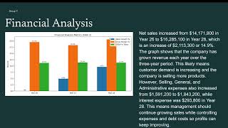 Accounting Project