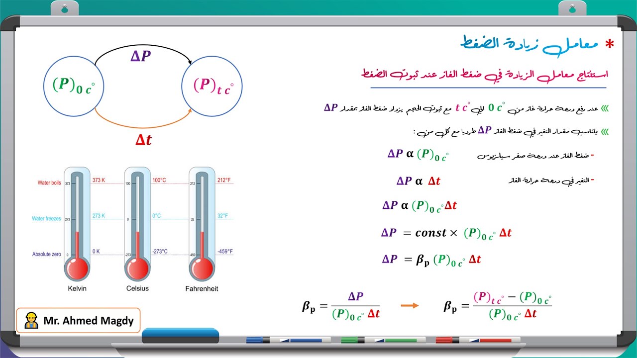 فيزياء تانية ثانوي 2024 || الترم التانى || محاضرة (7) ||  قانون الضغط - القانون العام للغازات