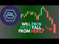 WILL THE ZEBEC ZBCN PRICE FALL FURTHER?| ZBCN PRICE PREDICTION | ZEBEC TECHNICAL ANALYSIS