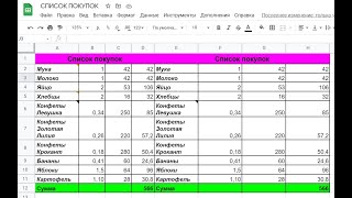 Как Сделать Таблицу в Excel Онлайн? Как Создать Таблицу Семейного Бюджета в Эксель? В Excel Online!