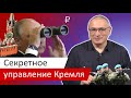 Секретное управление Кремля | Расследование Досье