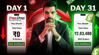 🛒 Deodap Shopify Dropshipping Explained in Hindi 💸 | All Doubts Clear | Start Earning Online 2025 screenshot 3