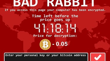 Bảo Vệ Dữ Liệu Người Dùng Bị Mã Hóa Ransomeware Dùng Nas Synology - WifiSaiGon