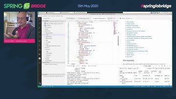 Spring On Kubernetes by Dave Syer @ Spring I/O Bridge