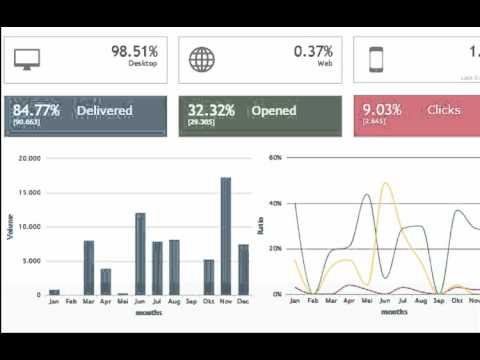 Efficy CRM in 2 minuten