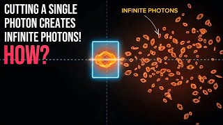For The First Time Scientists Cut a Single Photon: Then Photons from All Possible Realities Appeared