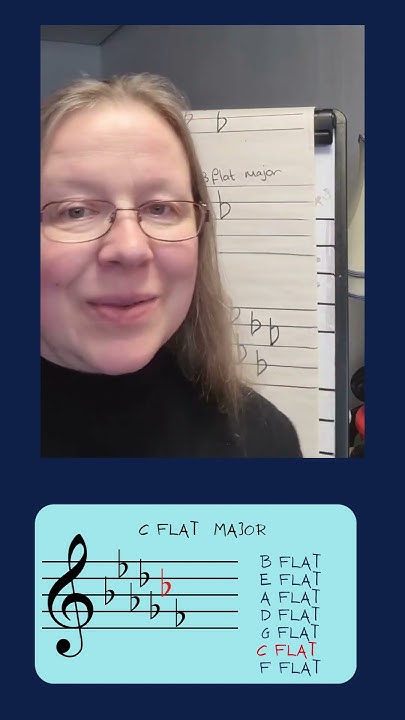 how-many-flats-in-c-flat-major-musiclessons-musictheory-youtube