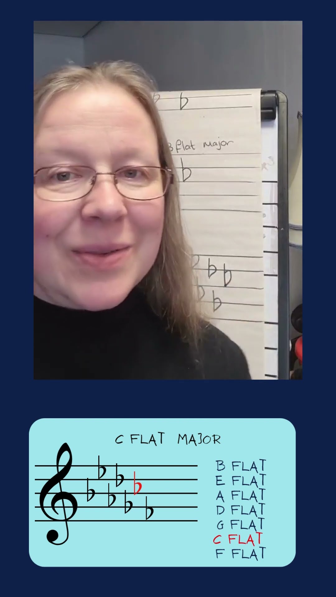How Many Flats In C Flat Major musiclessons musictheory YouTube How Many Flats In C Flat Major musiclessons musictheory YouTube