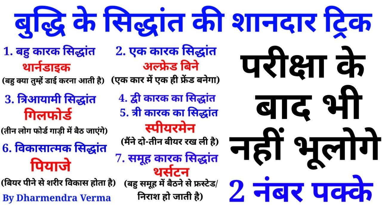 बुद्धि के सिद्धांतों की शानदार ट्रिक || Online Study With Dk