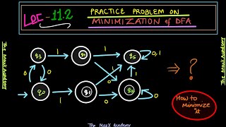 L-11.2: Practice Problem on Minimization of DFA | Theory of Computation