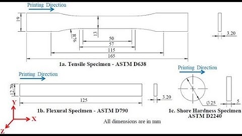 D638 and D790 specimen in one mold for injection molding