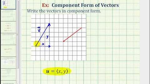 Find the Component Form of a Vector from the Graph of a Vector