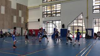 1080618 季後賽 會計vs運o 第二節pt1