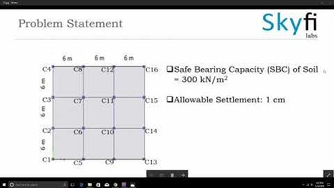 Foundation Design - Project assignment for Skyfi Labs online course - by Deepak Jangid
