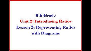 6 2 2 Grade 6 Unit 2 Lesson 2 Morgan - Open Up Resources