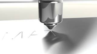 Sheetmarker