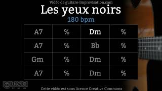 Les Yeux Noirs / Dark Eyes (180 bpm) : Gypsy jazz Backing track / Jazz manouche