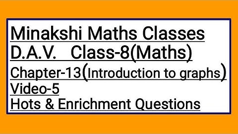 DAV Class-8(Maths) Chapter-13(Introduction to Graphs) Video-5  Hots and Enrichment Questions