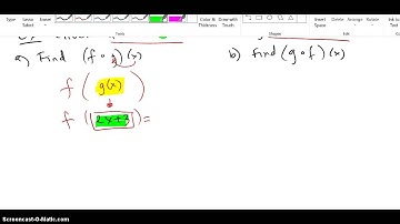9.1 Composite Functions