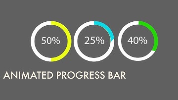 How to Build Animated Circular Progress Bar using  HTML, CSS | Dynamic Animated SVG Progress bar