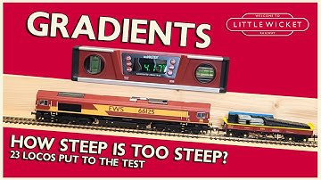 23 Models Tested on 1-4% Gradients - Too Steep?