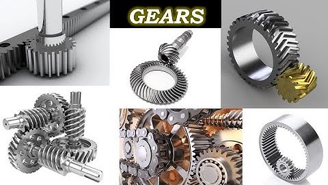 Types of Gears, Spur & Helical Gear, Bevel & Miter Gear, Hypoid, Worm Gear, Rack & Pinion, Sprocket