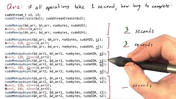 Streams Part2 - Intro to Parallel Programming