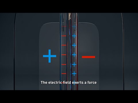 A Novel Separation Method of Disentangled Textile Fibres