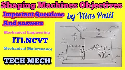 Shaping Machines Objectives