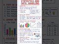 Statistics and Data Handling | Homework Help | Mathematics Project