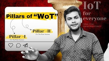 Two Pillars of Web of Things (WoT) Explained in 5 Minutes! 🌐🤖