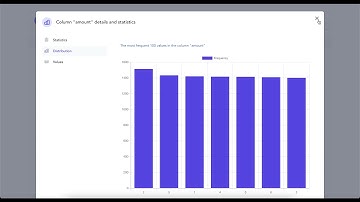 Rook - Modern Data Cleaning