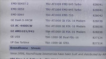 Soundtraxx Tsunami Decoder installation