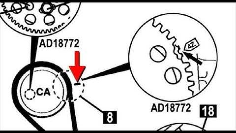 Dayco - How to Replace a Timing Belt on a Volkswagen Jetta