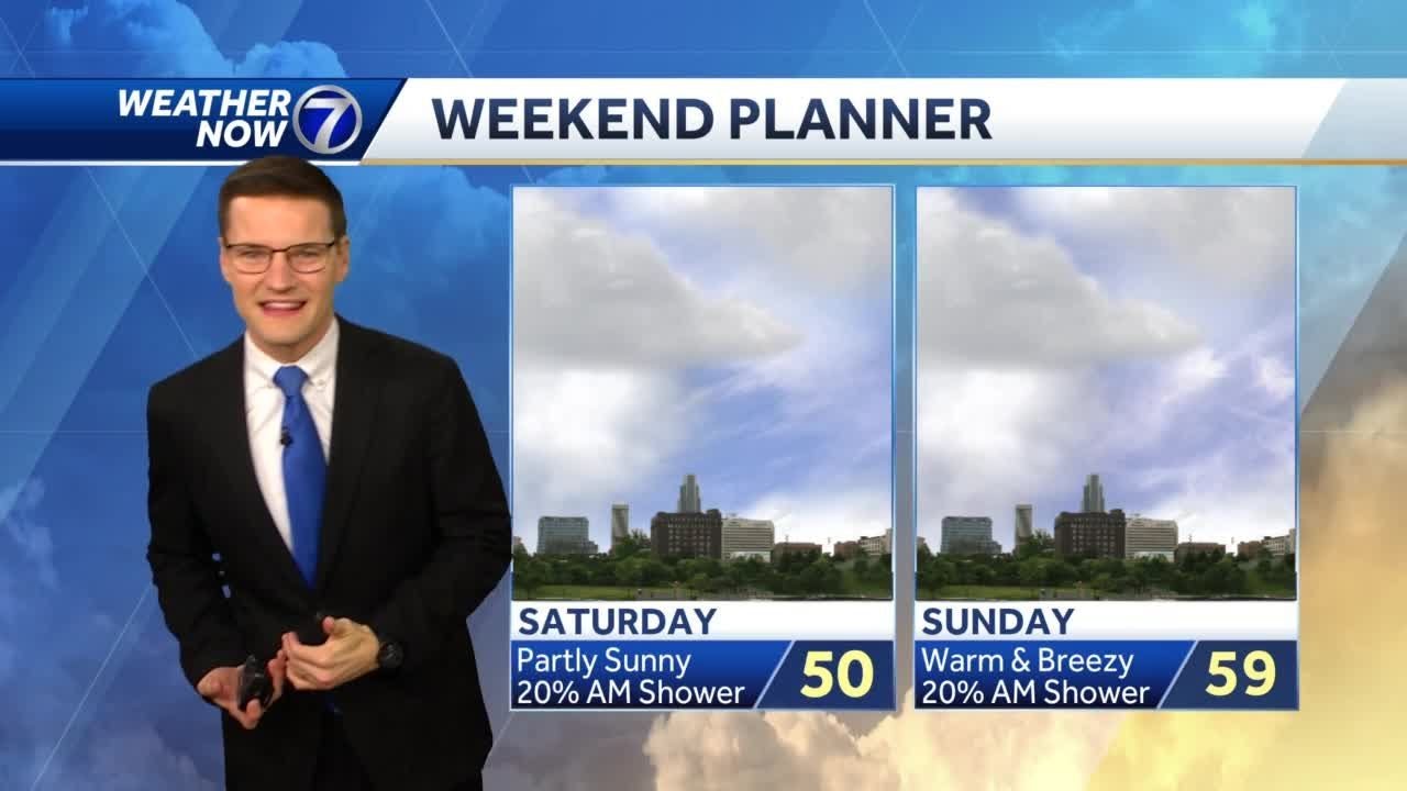 Warming back up into the weekend - YouTube